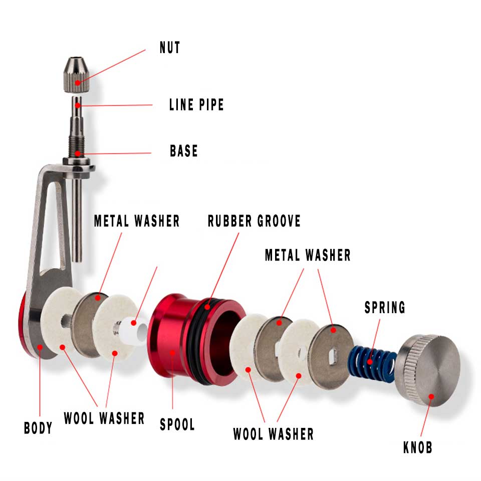Knotter-أداة لف الأسلاك ، GT L - مراجعة Fishing Line Winder وسعره